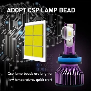 Faro a led h4 di alta qualità v6 <span class=keywords><strong>f2</strong></span> luce a led per auto 12V 48W 9005 H4 H7 fari a led per auto per auto - Product Image 4