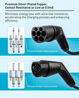 Nouveau câble de recharge EV ZSWinner W-9031-16A personnalisable 16A/32A Type 2, extension mâle/femelle standard européenne pour véhicules électriques