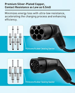 สายชาร์จแบบต่อขยาย ZSWinner W-9031-16A 11KW 3.5/7/11/22KW มาตรฐานยุโรป ชนิดที่ 2 หัวต่อแบบตัวผู้/ตัวเมีย สำหรับยานยนต์ไฟฟ้า รุ่นใหม่ - Product Image 5