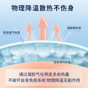 Haier ZD182 Cooling Patches 2 Patches/Bag Fever Reducer Cooling Patches <b>Physical</b> Cooling - Product Image 3