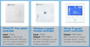 Extracteur de ventilateur de <span class=keywords><strong>moteur</strong></span> Hon & Guan EC pour <span class=keywords><strong>hotte</strong></span> de cuisine ventilateur de conduit de fumée renforcé - Product Image 5