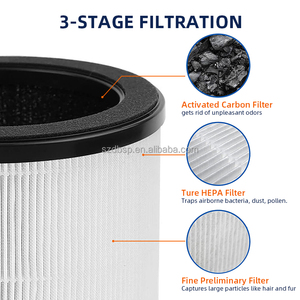 Filtre à <span class=keywords><strong>air</strong></span> HEPA véritable HAP360W HAPF360 de remplacement compatible avec les purificateurs <span class=keywords><strong>d</strong></span>'<span class=keywords><strong>air</strong></span> Holmes HAP360W et <span class=keywords><strong>Bionaire</strong></span> - Product Image 3