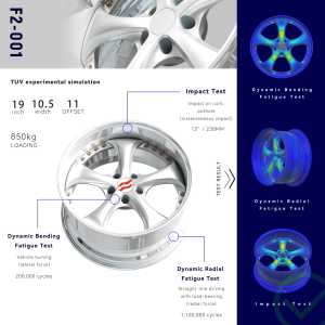 Jantes SW Forgées VSKF 2/3 Pièces 17 18 19 20 Pouces Chrome / Poli à Lèvre Déportée Jantes à Bol Profond 5x114.3 5x120 Adaptées 350Z G35 Supra RX7 - Product Image 3