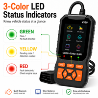 Lecteur de Code Moteur OBD2 Premium V520 Rouge 2026 – Outil de Diagnostic Complet