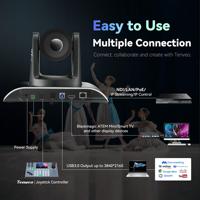 4 cámaras PTZ NDI 4K con zoom 20X y seguimiento por IA, HDMI, USB, LAN + controlador de joystick con pantalla dividida en 4 + interruptor POE