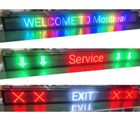 Afficheur numérique couleur intérieur/extérieur avec message défilant, étanche IP65, ports RS232, RS485, USB, WiFi, TCP, API et développement logiciel