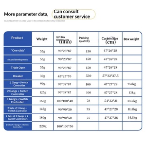Wireless <strong>Remote</strong> Control Switch No <strong>Wiring</strong> Required Freely Attached Flame Retardant PC 27A12V Battery Intelligent Control Lighting - Product Image 2