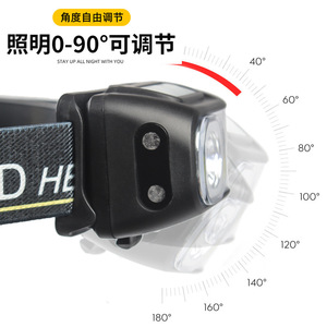 Ruigu Led Headlamp 2000 MAh Rechargeable Portable Waterproof For Running Fishing Adventure - Product Image 3