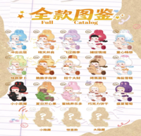 Figurines d'anime en PVC Babythree Pufufu Lapin Enfantin Voiture Mignonne Boîte Mystère pour Ornement de Bureau et Cadeau