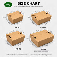 Boîte alimentaire pliable en papier kraft personnalisée sans PFAS, résistante à la graisse, pour événements de marque de poulet et nouilles de restauration rapide (OEM)