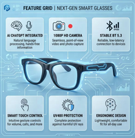 Occhiali Smart di 2ª Generazione Multifunzione con Fotocamera HD Integrata, Audio Wireless, Chat Multilingue, per Uso Quotidiano e Attività all'Aperto