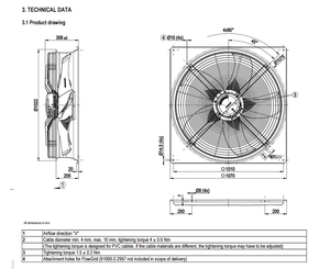 ebm-papst W3G910-KS35-06/F02 high efficiency EC fan <b>smart</b> energy saving cooling fan for HVAC industrial ventilation systems - Product Image 3