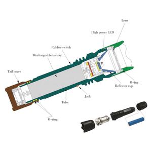 مصباح يدوي صغير بـ 3 أوضاع 330 لومين LED عالي الطاقة مصباح يدوي - Product Image 6