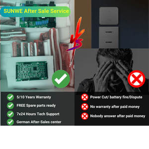 Deye 5/6/8/10/12K-SG01HP3-EU-AM2 3상 고전압 5KW 6KW 8KW 10KW 12KW 하이브리드 태양광 인버터 - Product Image 5