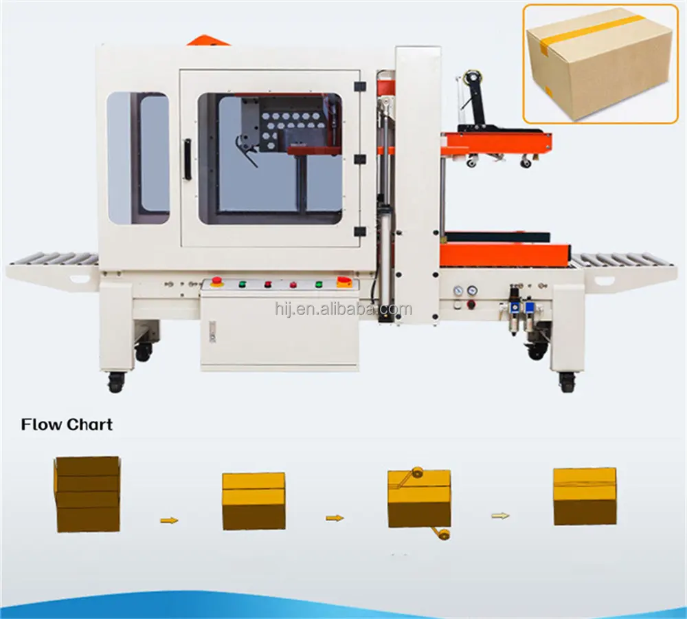 Machine de scellage automatique, pour la fabrication de boîtes en carton,