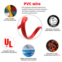 Câble électrique 300V en PVC isolé, conducteur torsadé en cuivre étamé, homologué UL pour câblage domestique