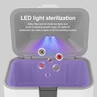 Chauffe-lingettes électronique pour bébé avec lumière LED changeante et fenêtre de visualisation, sans BPA, 15W, 220-240V