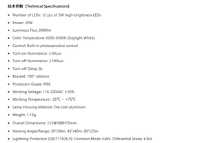 YUNTUO <span class=keywords><strong>POD</strong></span> - Foco LED Exterior Superbrillante de 12 LED, Resistente al Agua, IP66, de Aluminio, Luz de Relleno para Vigilancia y Seguridad - Product Image 2