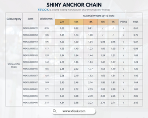 Chuỗi VFOOK kiểu chữ O, vàng thật 14K, dùng làm đồ trang sức, dây cáp, chuỗi mắt xích vàng 14K nguyên chất, có khóa. - Product Image 3