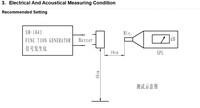 Buzzer Magnetik 3~12v 85db dengan Timer, Harga Terjangkau, Dual Tipis 12mm, Produsen Buzzer Piezo Suara