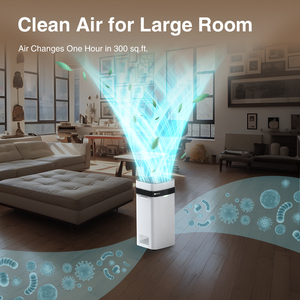 เครื่องฟอกอากาศ <span class=keywords><strong>Airdog</strong></span> X5 สำหรับใช้ในบ้าน ใช้ในห้องนอน พร้อมไส้กรองแบบล้างทำความสะอาดได้ - Product Image 5