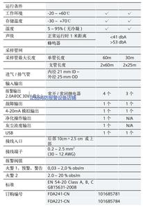 Détecteur de fumée aspirant Sie-mens FDA221-CN/FDA241-CN, système d'échantillonnage d'air, entièrement original, demande de renseignements - Product Image 3