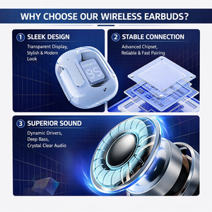 سماعات أذن لاسلكية Air 31 TWS مع خاصية إلغاء الضوضاء النشط والبيئي، معتمدة من CE وRoHS وBSCI، مقاومة للماء IPX4، تقنية البلوتوث 5.3، توصيل DDP - Product Image 4