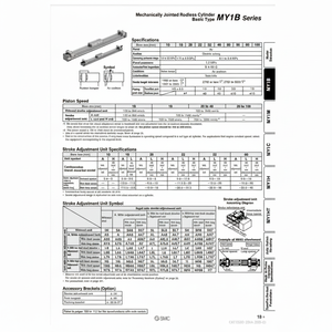 SMC Pneumatics-Cilindro sin vástago, articulado mecánicamente, categoría de producto - Product Image 1