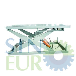 लकड़ी आधारित पैनल मशीनरी के लिए प्रयुक्त मैनुअल घूर्णन लिफ्ट तालिका - Product Image 1