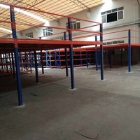Plateforme de Stockage Modulaire Industrielle Multi-niveaux en Métal Robuste HongYun avec Revêtement Poudré pour Entrepôt et Mezzanine