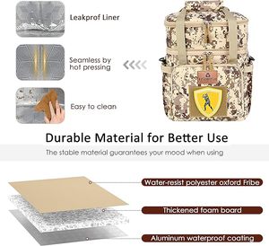 Muestra Gratuita, Bolsa Térmica para Almuerzo Oxford 600D con Logotipo Personalizado, Bolsa Térmica Aislada para Viajes, Bolsa Térmica Suave con Correa para el Hombro - Product Image 4