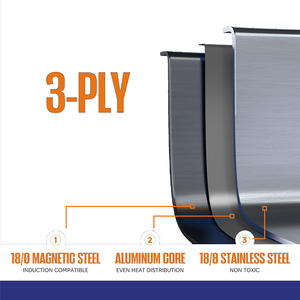 Chất lượng cao 10 cái thiết kế cổ điển đồng thép không gỉ Cookware Set nhà bếp Chậu Chảo triply cổ nồi Set - Product Image 3