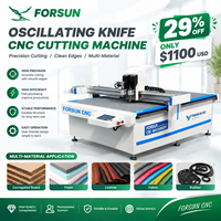 29% de Descuento: Máquina de Corte y Plegado Oscilante con Cuchilla Tangencial para Cartón y Plástico (Plotter de Corte)