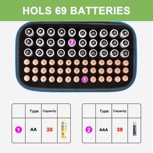 69 + Baterías AA AAA Organizador de baterías Estuche de almacenamiento Estuche de transporte de baterías - Product Image 2