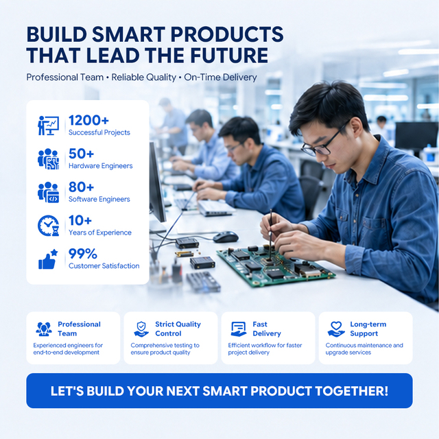 Professional Android Mobile App Development Services with Customized E-commerce Software Solutions