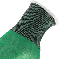 Gants de travail MaxiPact en gros, 18G, en nitrile sablé, avec paume antidérapante en HPPE, niveau C anti-coupure, avec patch NBR, pour hommes