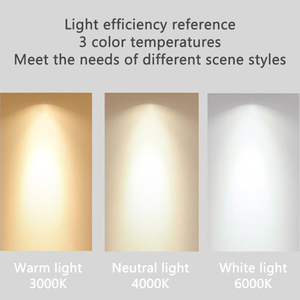 7W 12W <span class=keywords><strong>15W</strong></span> 24W taza profunda integrada antideslumbrante Downlight sala de estar sin luz principal LED lámpara de techo lámpara de plumón esmerilado de alta calidad - Product Image 5