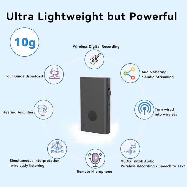 Auracast Bluetooth 5.4 LE Audio Transmitter Receiver Wireless Adapter LC3 LC3+ 50ms Ultra-Low Latency for TV PC Gaming