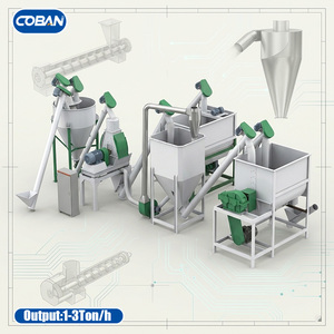 <b>Large</b> Plant Competitive Price Poultry Farming Pellet Line For Animal Feed Production - Product Image 5