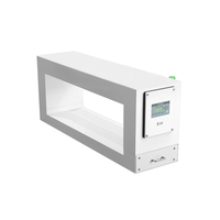 Fabricant de détecteurs de métaux industriels personnalisés pour l'industrie du charbon, du ciment et des produits chimiques