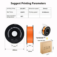 Filament en plastique ABS fabriqué en usine, 1,75 mm, qualité industrielle, prototypage rapide, test, matériau d'impression 3D