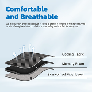 <span class=keywords><strong>Masque</strong></span> pour les <span class=keywords><strong>yeux</strong></span> de luxe, doux, respirant, tricoté, 3D, <span class=keywords><strong>contour</strong></span>é, avec sangle en velcro, <span class=keywords><strong>hydratant</strong></span>, soulage les cernes, <span class=keywords><strong>masque</strong></span> de sommeil profond pour les cils, pour les voyages - Product Image 6