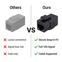 Conector Keystone Cat6 Profesional Negro, Módulo de Red RJ45 sin Herramientas, Placa de Pared con Código de Color para PC, Panel de Conexión sin Soldadura