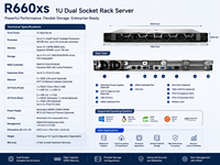 Serveur en rack 1U R660xs, processeur Intel Xeon, mémoire DDR5, serveur d'entreprise à faible profondeur pour l'informatique de pointe et la virtualisation