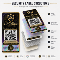 Etiqueta de Seguridad para Productos de Lujo con Efecto Holográfico, Autenticación Digital y Protección Antimanipulación