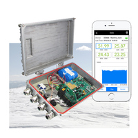 Registrador de datos Lora para agricultura, módem GSM GPRS alimentado por batería, controlador de bomba de agua Modbus RTU