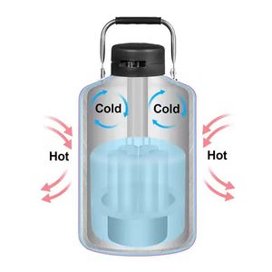 20 L Veterinär ausrüstung Samen kryogener Tank Flüssig stickstoff tank behälter für die Landwirtschaft - Product Image 3