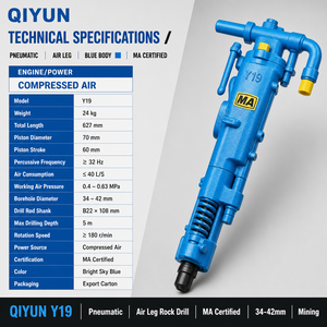 Máy khoan đá khí nén chân đẩy Y19, máy khoan lõi, máy phá đá dùng trong khai thác mỏ - Product Image 4