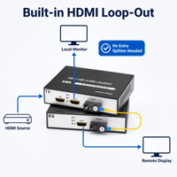Extenseur HDMI sur fibre optique avec sortie en boucle, monomode, monofibre SC, 20 km, 1080p, émetteur-récepteur HDMI sur fibre pour CCTV