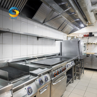 Peralatan Dapur Hotel Lengkap Komersial, Peralatan Dapur Profesional Kecil, Peralatan Hotel, Peralatan Layanan Katering